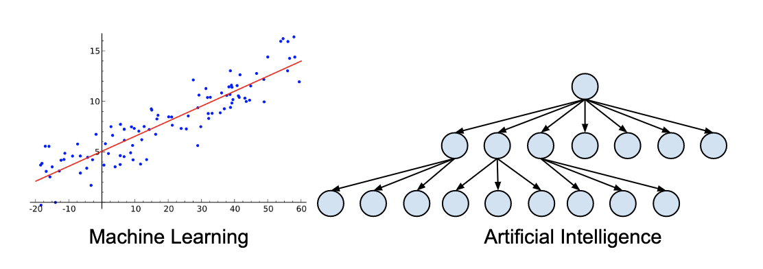 Cc How Do Chess Engines Work An Intro To Ai Cc How Do Chess Engines Work An Intro To Ai